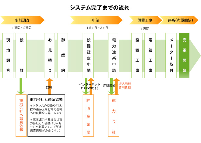 illu13