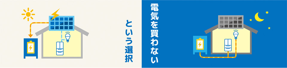 電気を買わないという選択